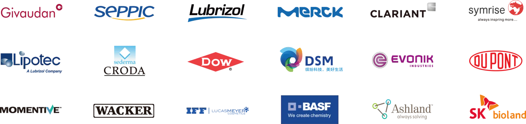 Ingredient and fragrance partners including Givaudan, Symrise, Lubrizol, Merck, Clariant, DSM, Evonik, DuPont and BASF