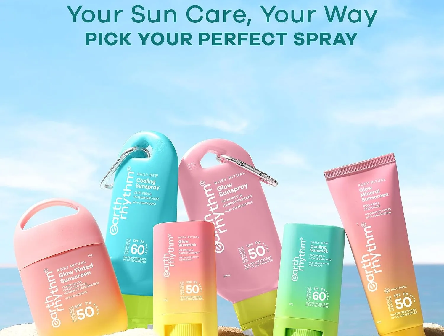 Private label sunscreen manufacturing